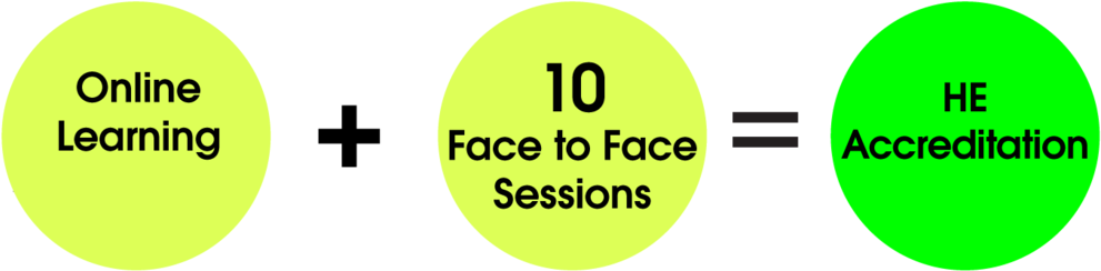 A Free Cpd Course For Improving Mathematics Subject - Circle (1000x256), Png Download