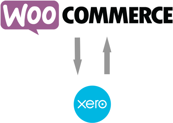 Woocommerce To Xero Integration - Woocommerce (960x520), Png Download