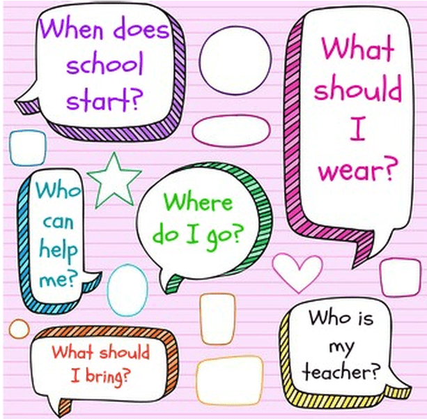 School Is Starting Soon - 3drose Dpp 180145 3 What You Talkin Eman Picture Wall (800x600), Png Download