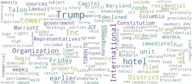 Article Analysis - Document (640x480), Png Download