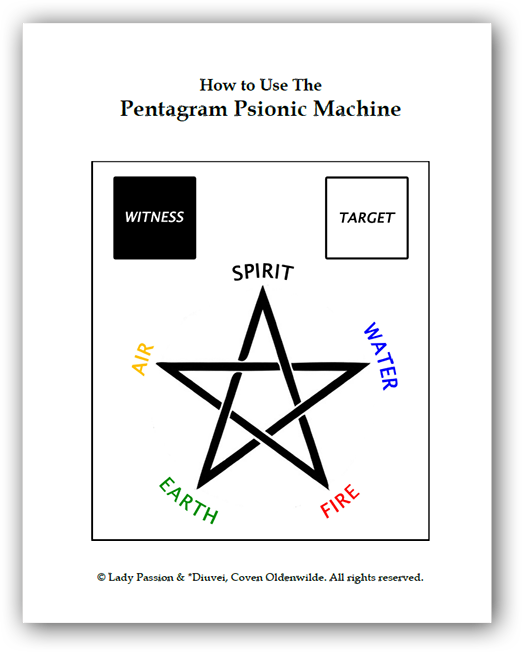 Click To Download Pentagram Psionic Machine User's - My Country Chile Worksheet (522x652), Png Download