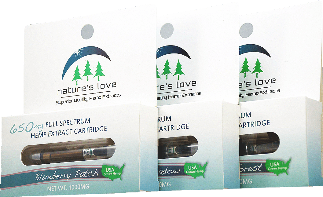 Nature's Love Hemp Vape Kit - Electronic Cigarette (1280x857), Png Download