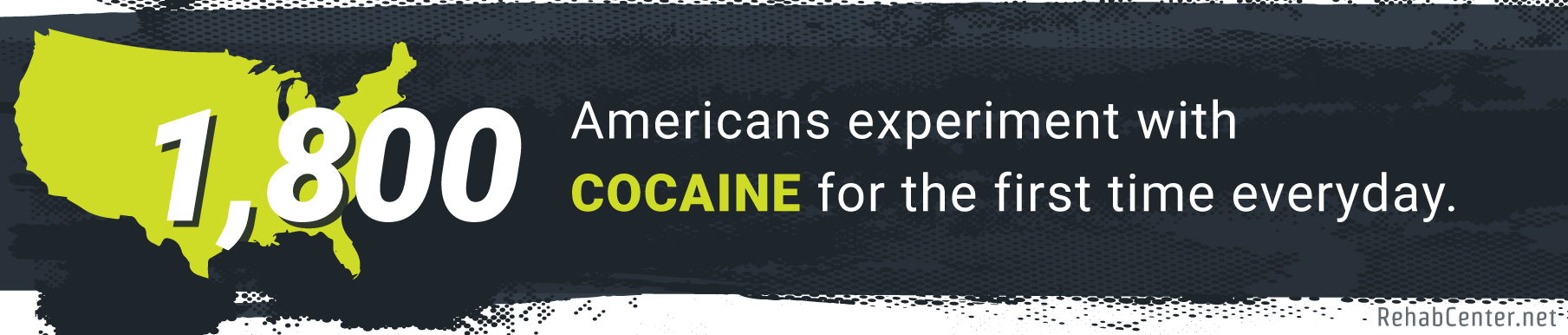 Cocaine Abuse, Addiction And Treatment Experiment - Addiction (1809x386), Png Download