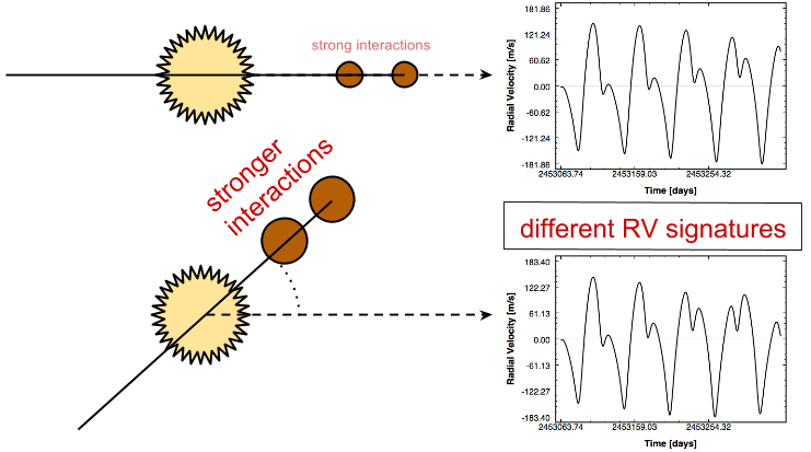 In Some Special Scenarios, Things Can Break The Msin - Circle (741x413), Png Download
