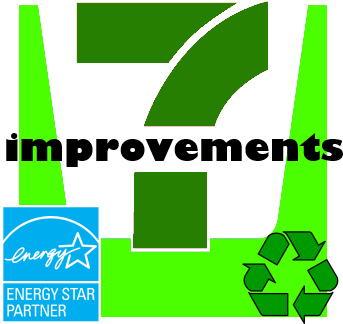 Energy Star (350x350), Png Download