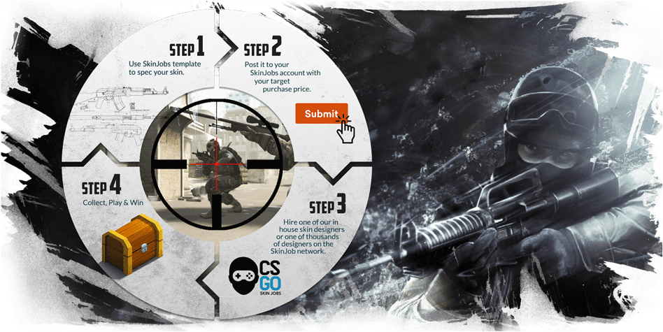 Counter-strike: Global Offensive Full Version (pc) (955x483), Png Download