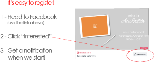 To Prepare, Gather The Materials You'll Need To Practice - Diagram (600x300), Png Download