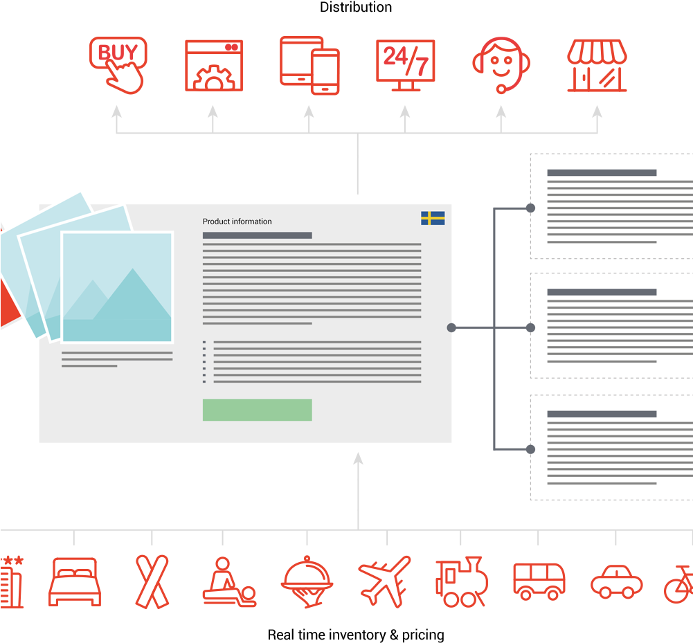 Cbis Main Banner 3 Mobile - Diagram (1000x953), Png Download