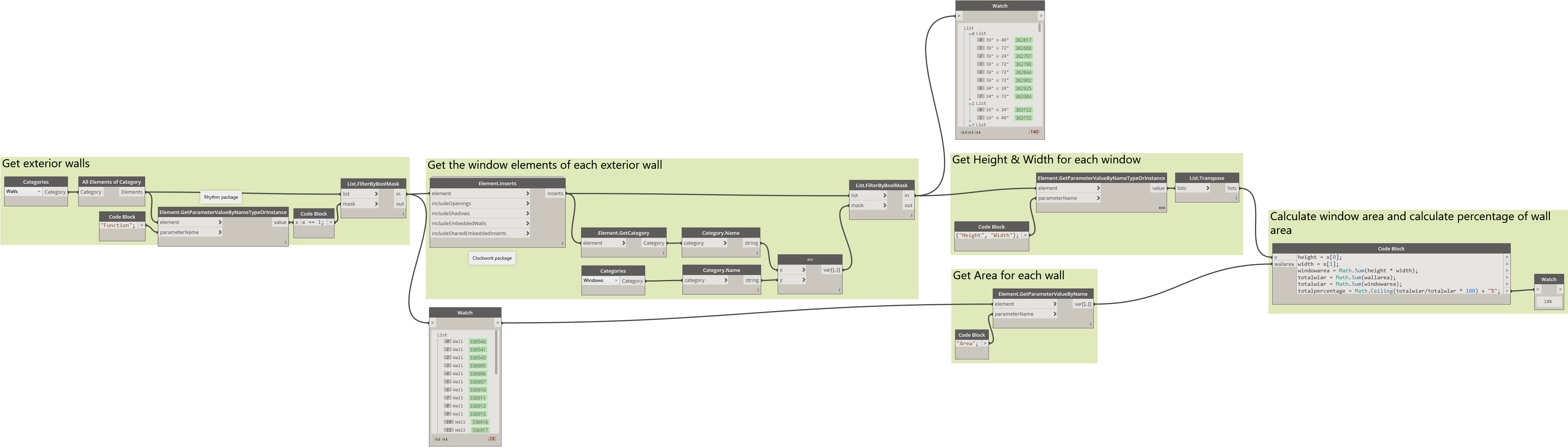 Window Area Percentage 268 Kb - Autodesk Revit (4142x1220), Png Download
