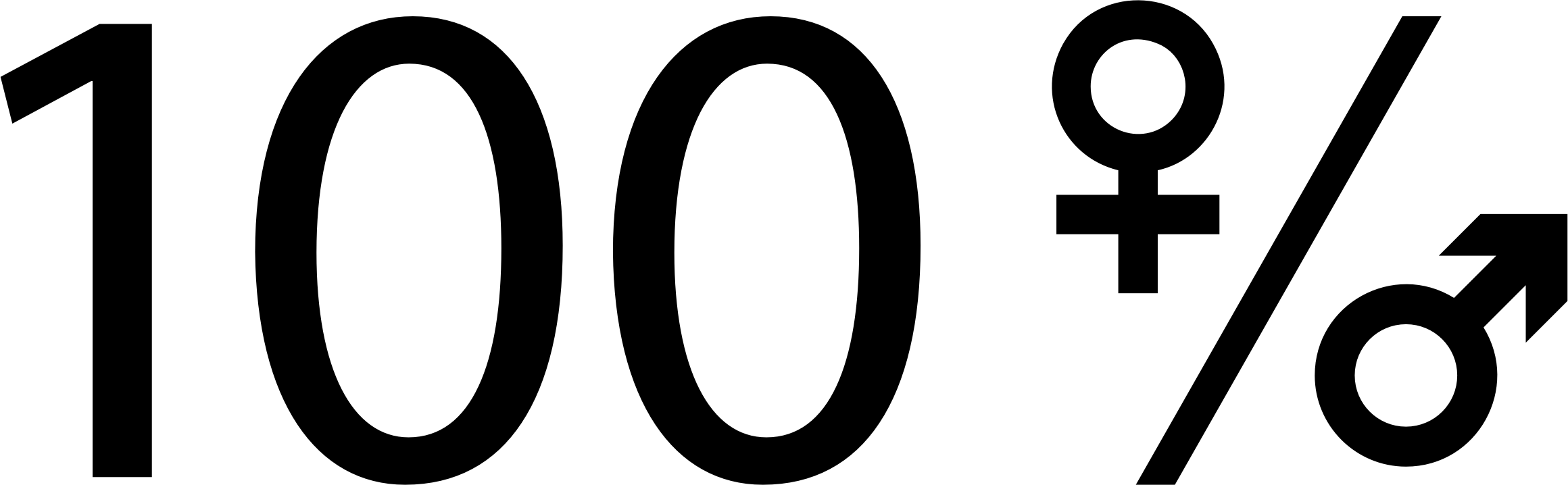 Computer Icons Percentage Number Typography - 100 Percent Png Icon (1099x340), Png Download