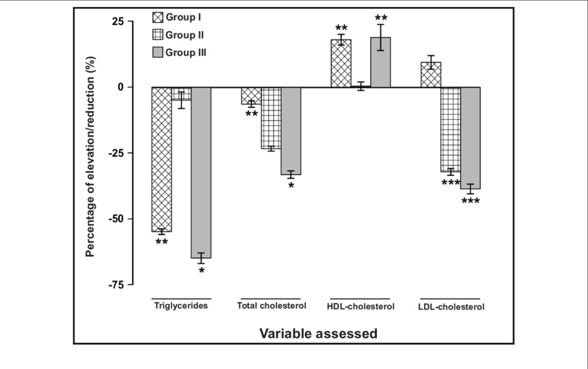 Clip Art Library Stock Bar Drawing Elevation - Diagram (850x533), Png Download