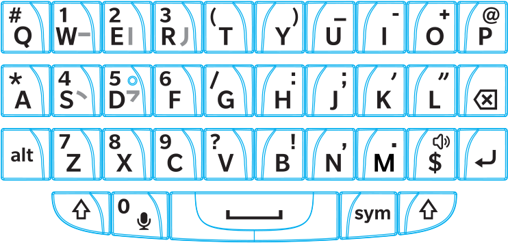 Wubihua Download - الحروف الصينيه (762x375), Png Download