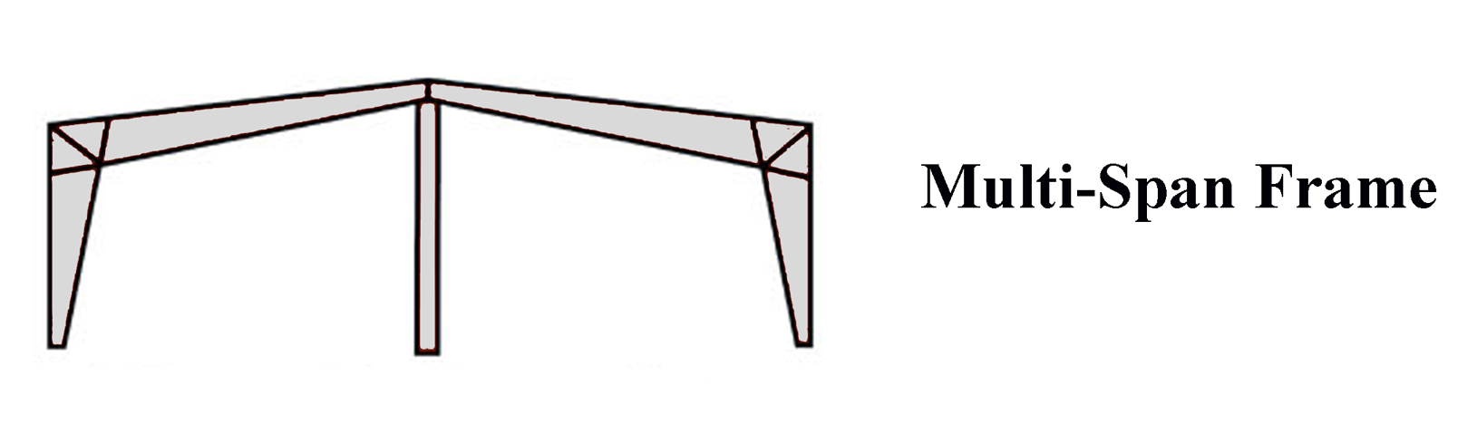 Frames - Diagram (2100x1500), Png Download