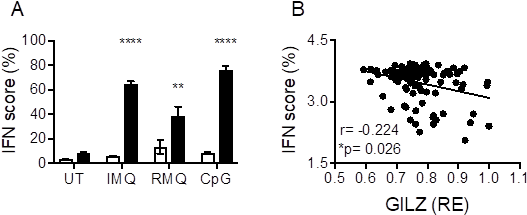 Nataraja, None - Diagram (585x240), Png Download