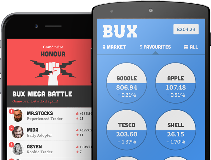 Support Centre - Bux (777x577), Png Download