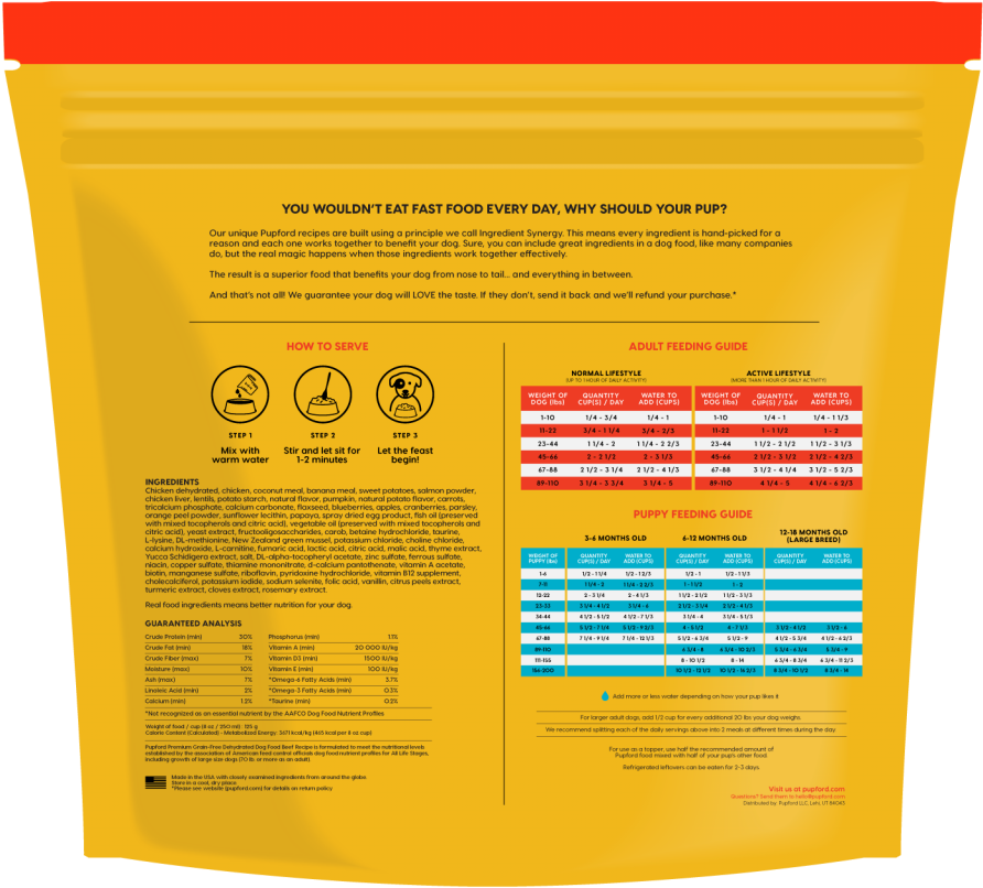 9lb Bag Of Pupford Dehydrated Dog Food Ingredients - Dog Food (1024x1024), Png Download