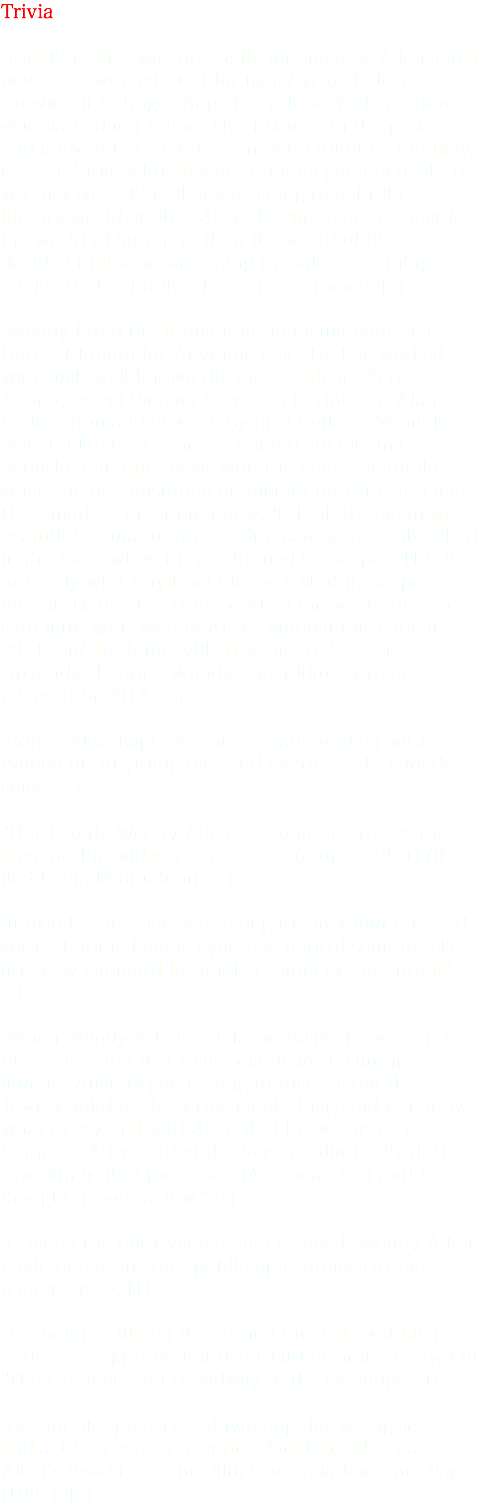Trivia -anything Else Was Originally Intended As Allen's - Car (480x1505), Png Download