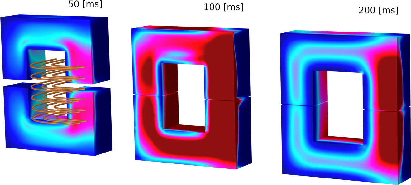 An Example Of Visualizing Em Plots With The Ac/dc Module - Ac/dc (1400x788), Png Download