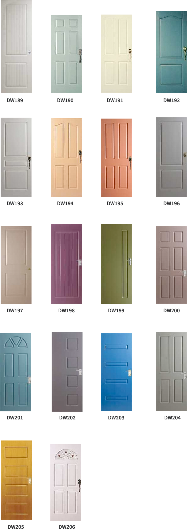 Bushfire Resistant - Door (703x1803), Png Download
