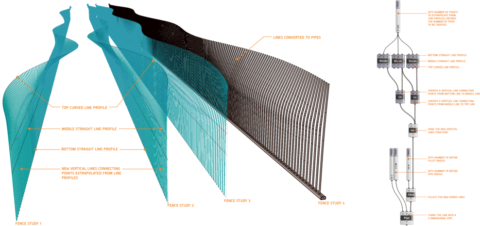 Product Design Walk/wave Is A Proposed Sculptural And (1000x472), Png Download