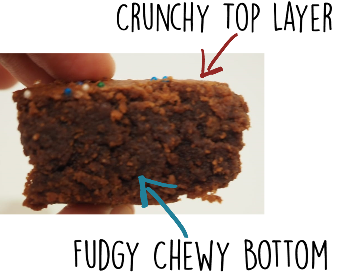 Just To Brag, People Actually Like Them - Chocolate Cake (1159x917), Png Download