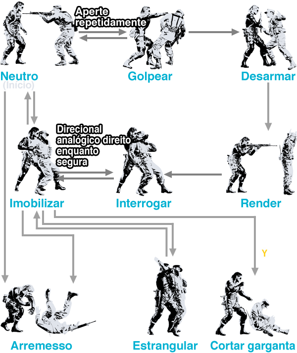 O Último Ataque Irá Nocautear O Oponente - Cartoon (600x714), Png Download