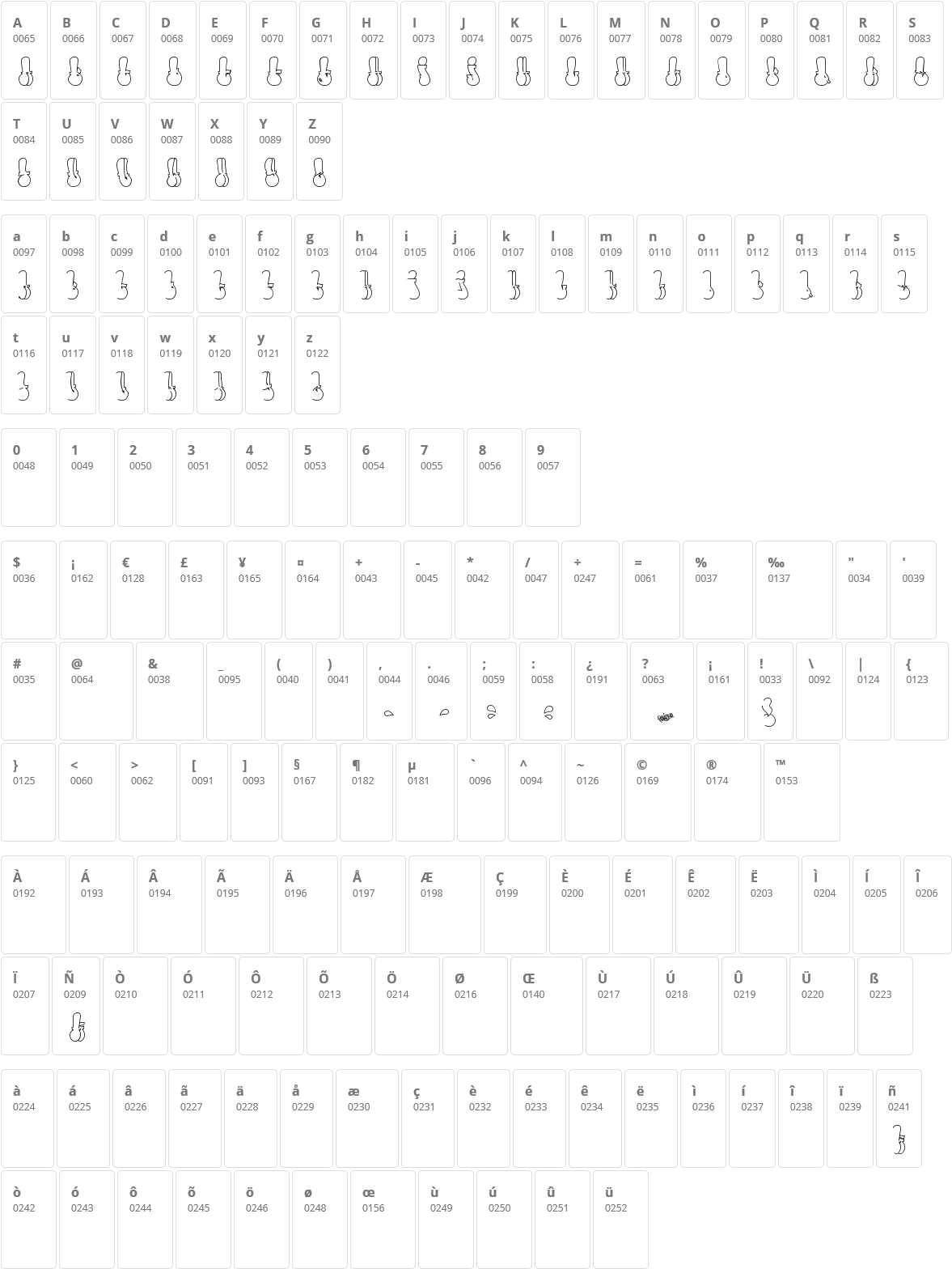 Throw-up Font Character Map - Font (1181x1600), Png Download