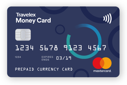 Pounds, Euros, Pesos - Travelex Travel Money Card (517x348), Png Download