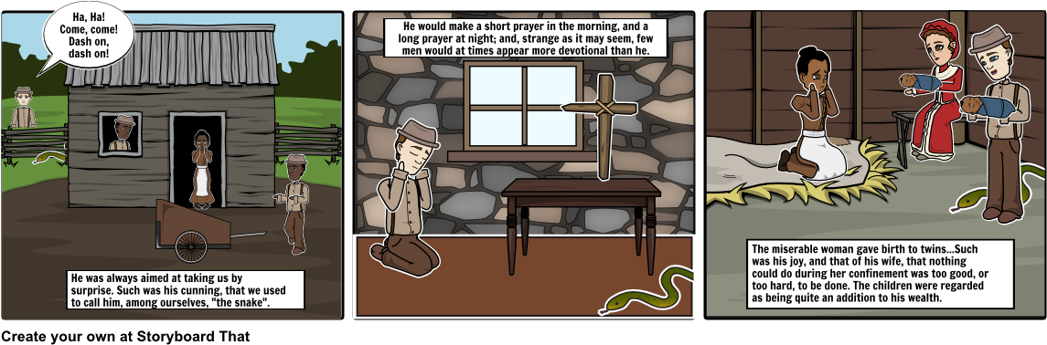 Frederick Douglass - Cartoon (1164x385), Png Download
