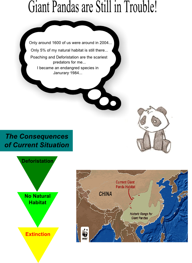 Drawing - Black And White Thought Bubble (669x918), Png Download