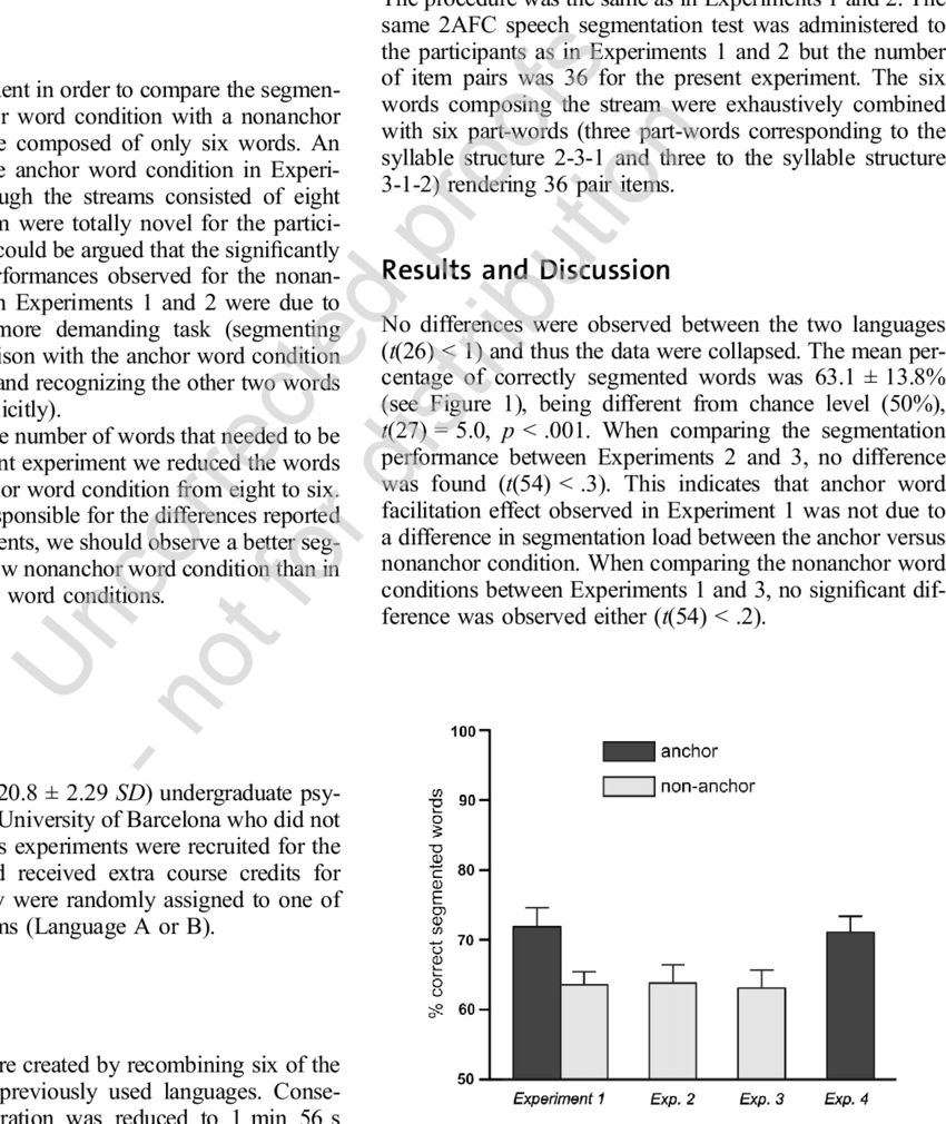 Mean Percentage Of Correctly Segmented Words In The - Document (850x1010), Png Download