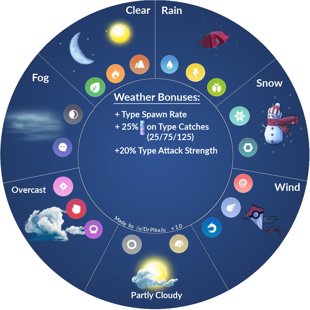 Welcome To Reddit, - Roudnice Nad Labem (1080x1080), Png Download