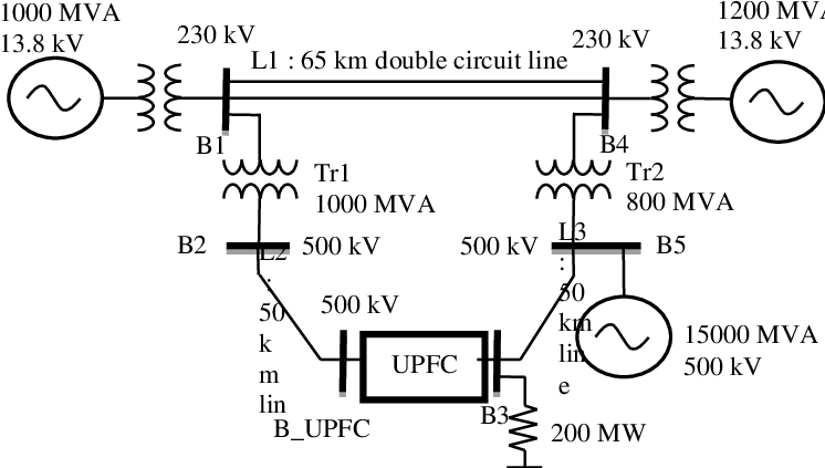 Two-machine System With Upfc Equivalent Circuit (2) - Line (768x425), Png Download
