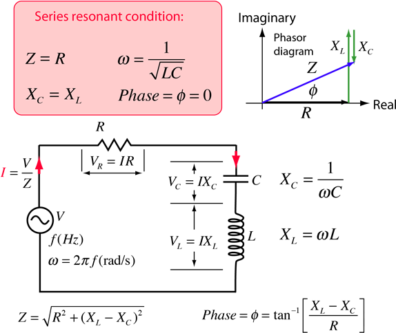 Rlc Series Circuit Tone Control Circuit Diagram Rl - Rlc Series Circuit (600x518), Png Download