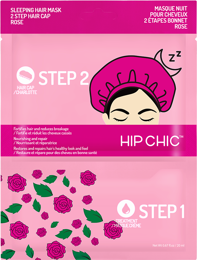 Vintage Rose Sleep Mask For Women Girls Slumber Party - Poster (794x1000), Png Download