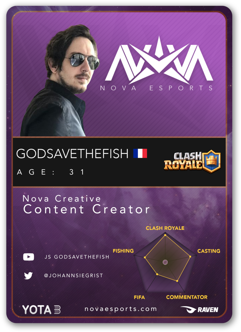 Playercard Websitemockup Godsavethefishplayercard Vertical (1000x1374), Png Download