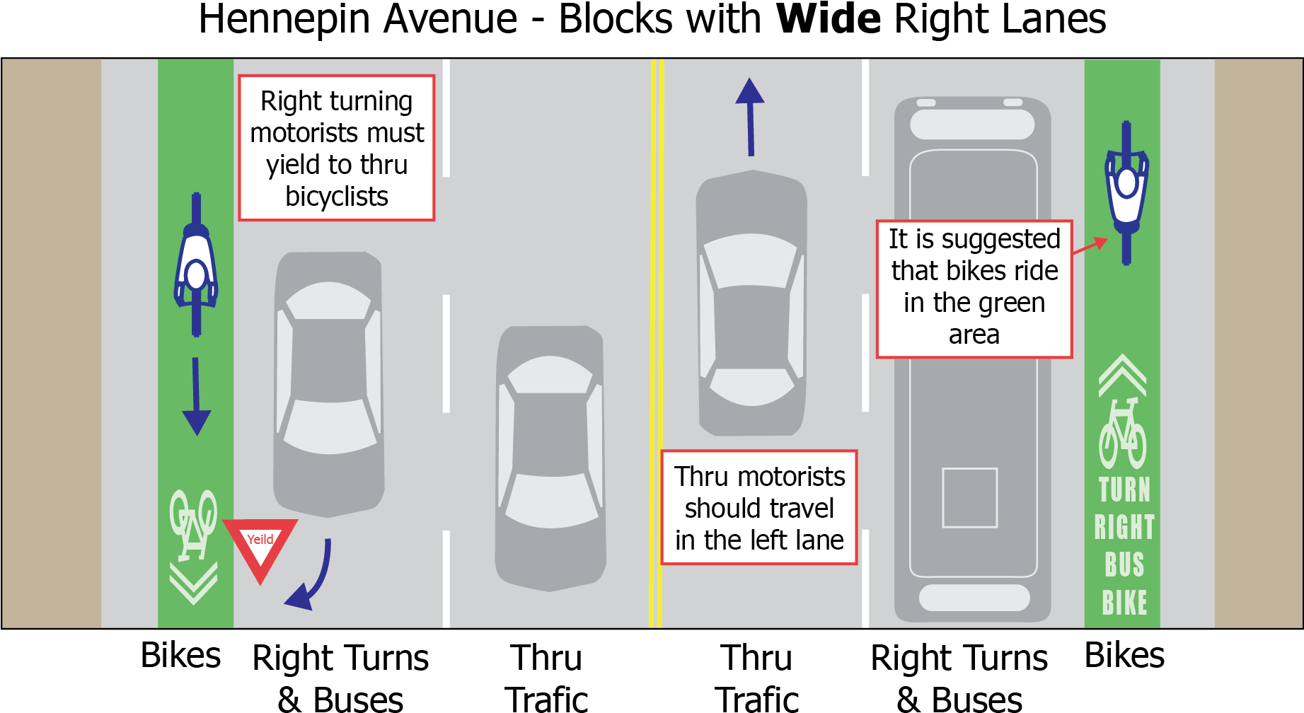 Hennepin Ave Wide Lanes - Hennepin Avenue (1842x1022), Png Download