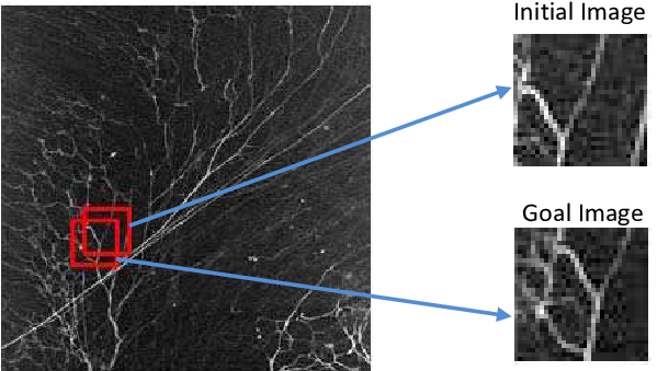 Simulation Images For The Non-vector Space Control - Diagram (599x339), Png Download