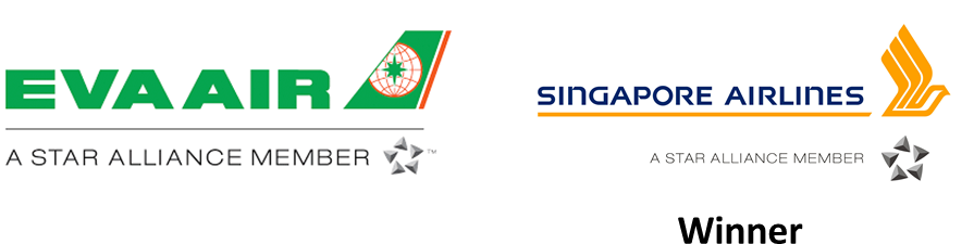 Airline Lounge Experience Home Hub Verdict - Singapore Airlines (894x257), Png Download