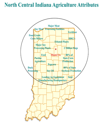 Agriculture, Distribution And Manufacturing - Indiana Farming Maps (350x406), Png Download