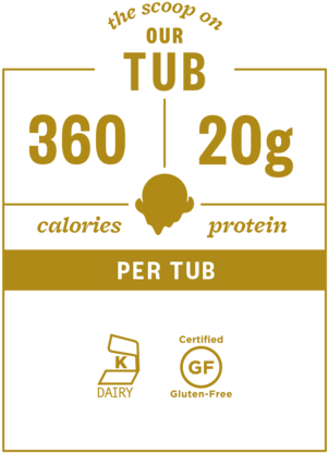 Ht18 Cb Facts Us Candy Bar - Halo Top Nutrition Facts (300x429), Png Download