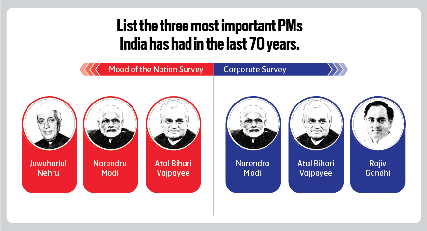 Tags Assigned To This Article - Graphic Design (870x471), Png Download