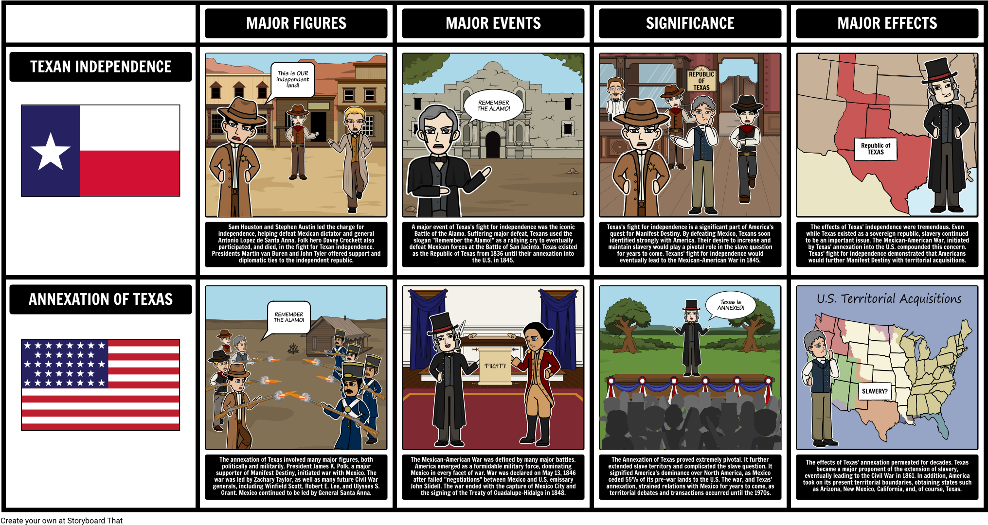 Texas (2052x1100), Png Download