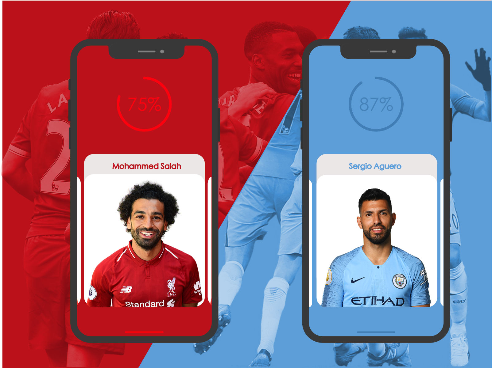 2018–19 Liverpool F.c. Season (1975x1226), Png Download
