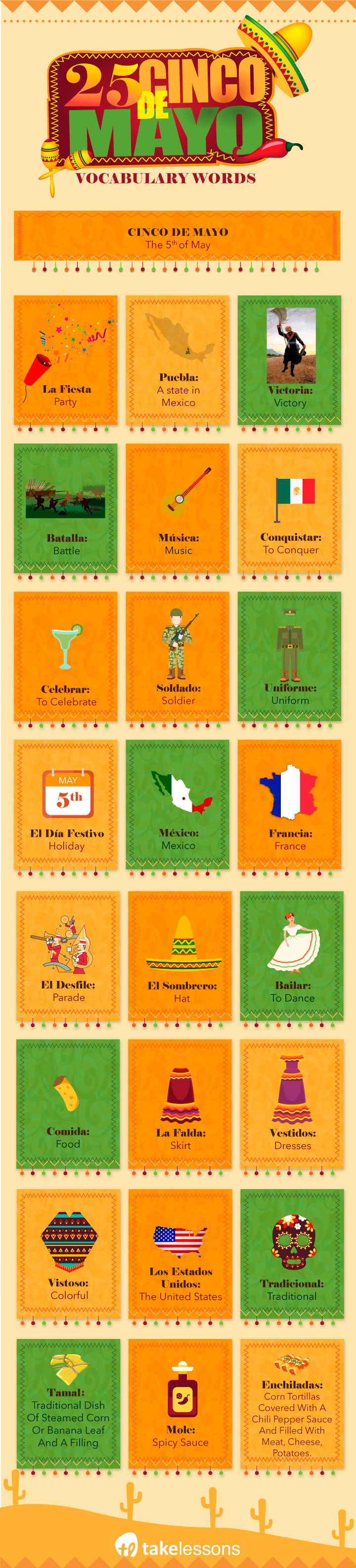 25 Cinco De Mayo Vocabulary Words - Visual.ly (720x3163), Png Download