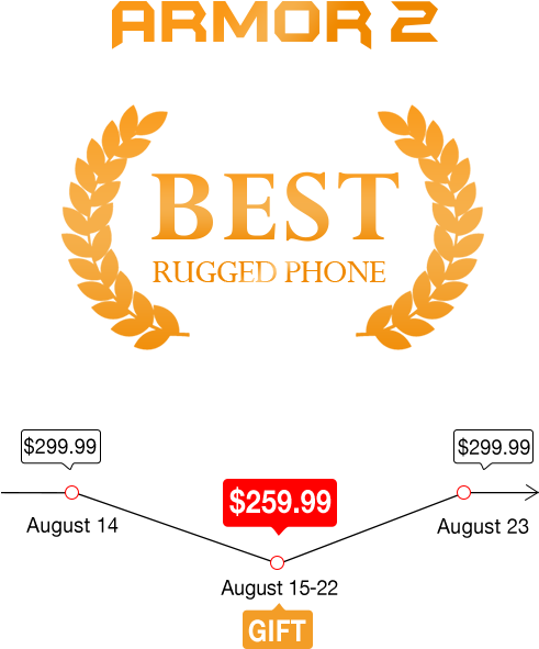Ip68 Rated Rugged Ulefone Armor 2 With 6gb Ram And - Gold Laurel Wreath (500x683), Png Download