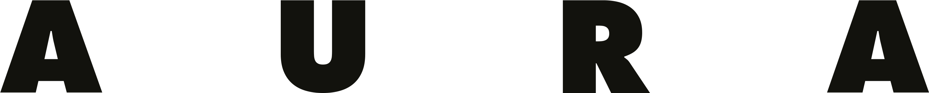 Graphics (3508x1105), Png Download