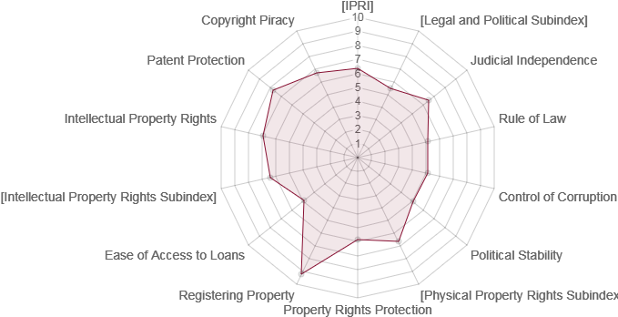 Diagram (680x453), Png Download