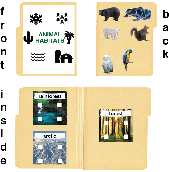 Habitat - Habitat For Humanity (792x612), Png Download