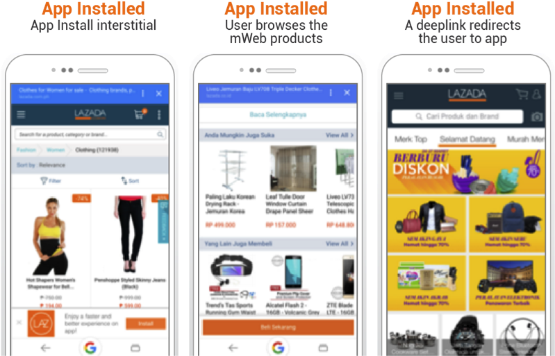 Lazada Deep Link - Lazada Retargeting (808x524), Png Download